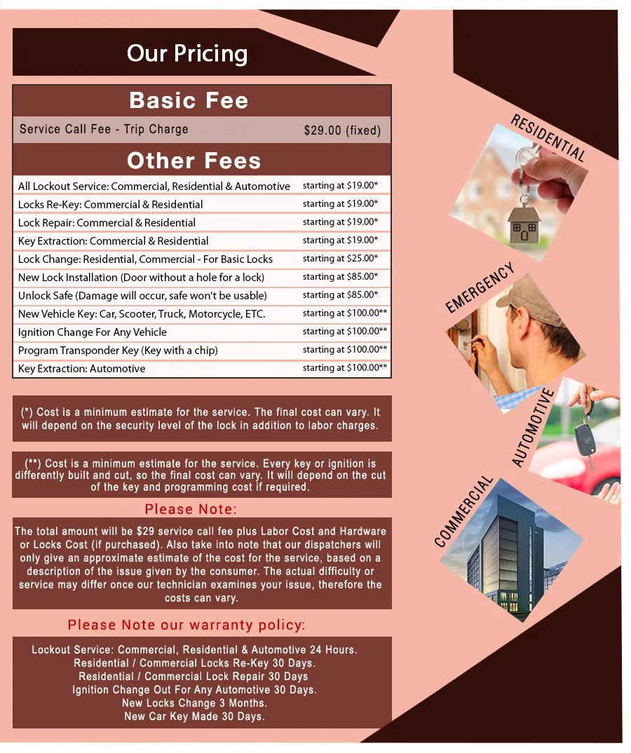 Usa Locksmith Service Cleveland, OH 216-714-0228